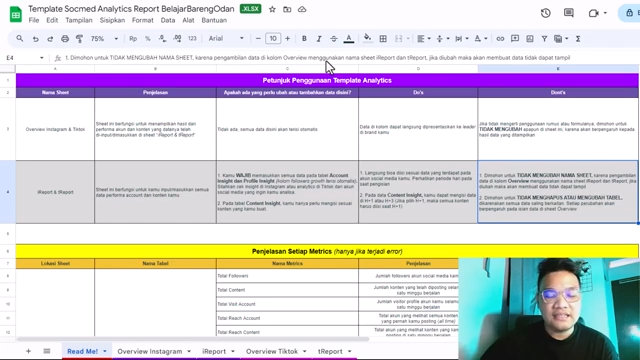 Cara Membuat Report Social Media Analytics Expert Level 0 1 screenshot - 7 Kiat Mengelola Akun Media Sosial sebagai Bagian dari Online Presence UKM Anda - 4