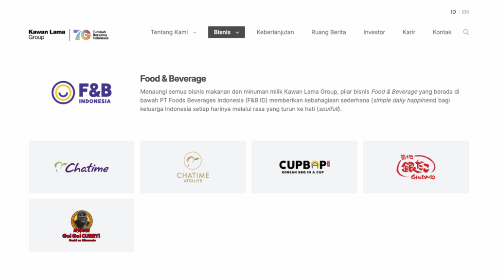 image - Strategi Website Branding Makanan dan Minuman Food & Beverages dengan Gambar Menu Berkualitas untuk PT Kawan Lama Group untuk usaha bisnis di Indonesia - 23